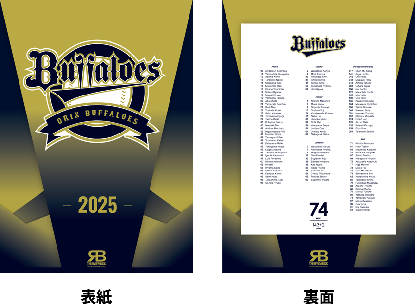 THE REVIEW BOOK 2025／オリックス・バファローズ - Athlete Database