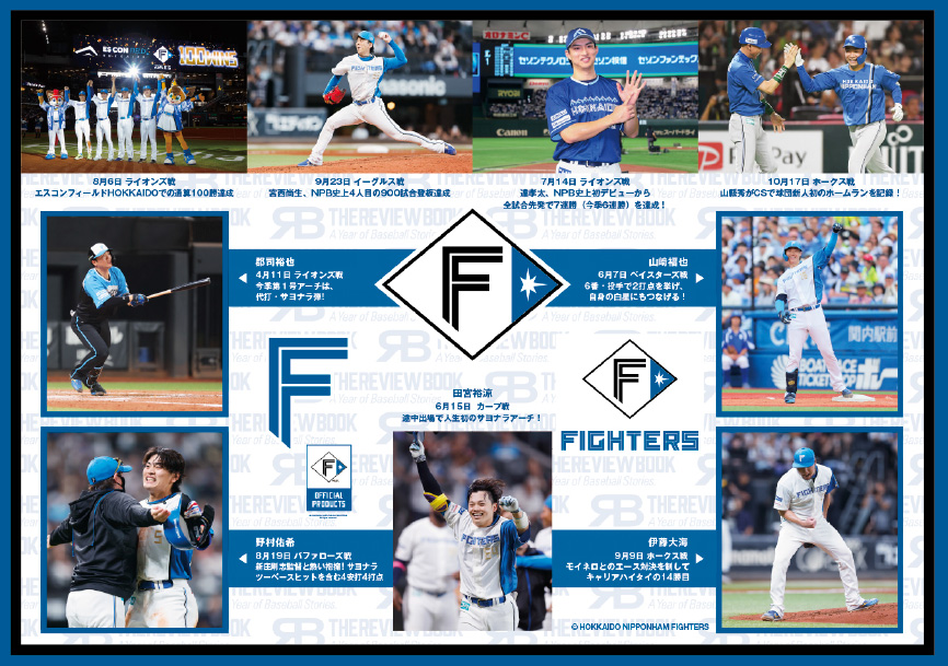 THE REVIEW BOOK 2025／北海道日本ハムファイターズ - Athlete Database